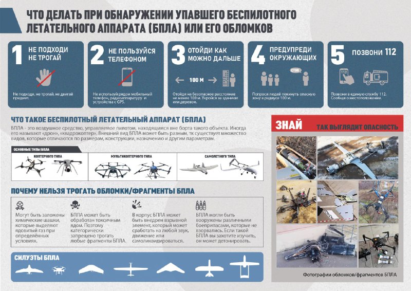 Уважаемые жители п.Вейделевка!.