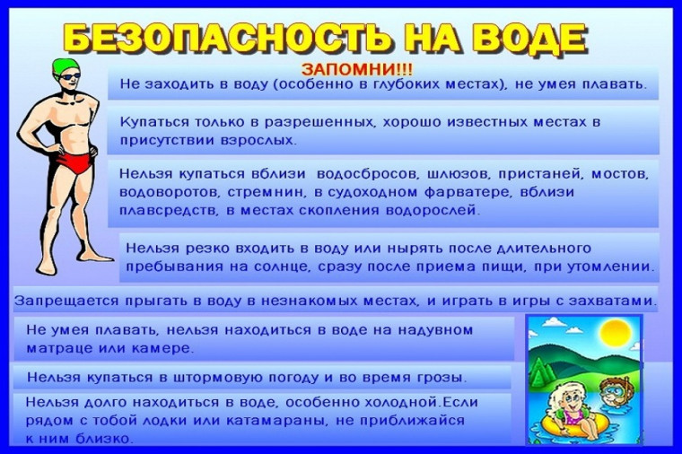 ПРАВИЛА БЕЗОПАСНОГО ПОВЕДЕНИЯ НА ВОДЕ. ПРАВИЛА БЕЗОПАСНОГО ПОВЕДЕНИЯ НА ВОДЕ.