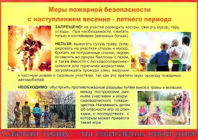 Уважаемые жители района, напоминаем вам, что идет пожароопасный период. Уважаемые жители района, напоминаем вам, что идет пожароопасный период.